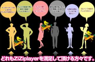 ZiZi Player! Japan/Korea FREE TV/World Cup ZiZiPlayer!  
