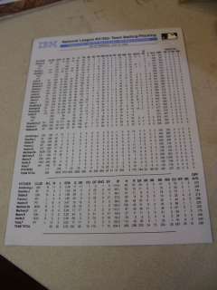 1990 MLB All Star Game Wrigley Field Players Statistics  