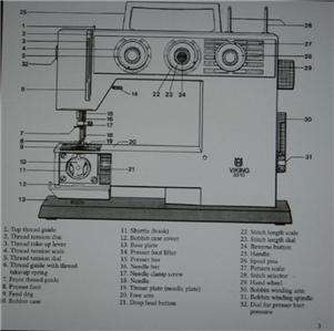 Viking 3310 Sewing Machine Instruction Manual On CD  
