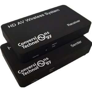   Conversions Technology CT HDFREEDOM Wireless HDMI System Electronics