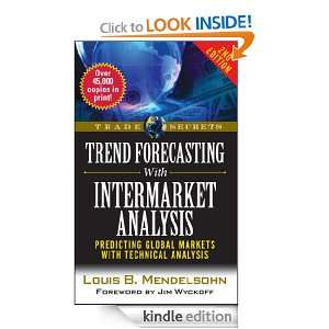   Analysis: Predicting Global Markets with Technical Analysis [Kindle