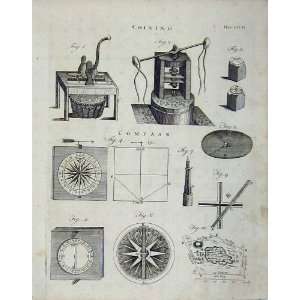   Britannica 1801 Coining Compass Machinery