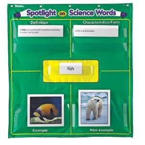  Spotlight On Science Words