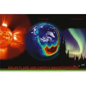  Solar Flare and Earths Mag, Planet Earth Wall Poster 