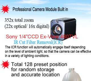 400°/s Hi Speed 352x Dome PTZ Camera w/ Controller kit  