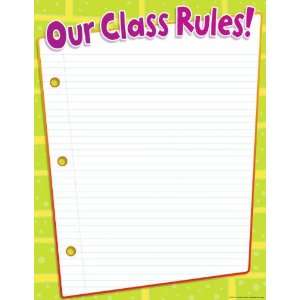  Scholastic Class Rules Chart: Toys & Games