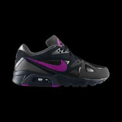 Nike Nike Air Structure Triax 91 Mens Shoe  Ratings 