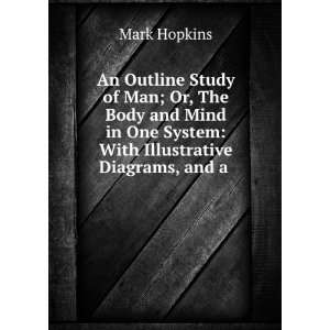   Body and Mind in One System With Illustrative Diagrams, and a . Mark