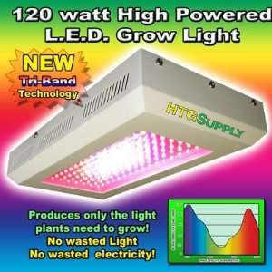  120 Watt Tri Band LED Grow Light: Patio, Lawn & Garden