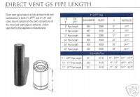 Simpson Dura vent Direct Vent Gas Fireplace Pipe 904B  
